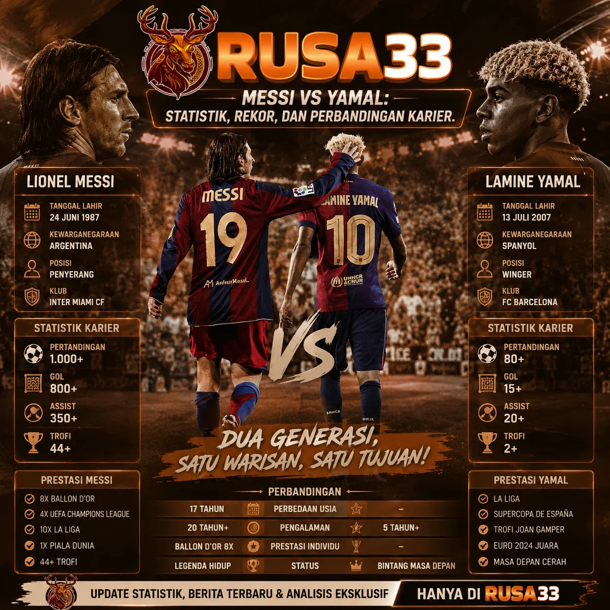 rusa33  Permainan Papan terbaik untuk Android gratis